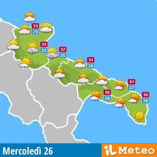 Meteo Copertino Domani